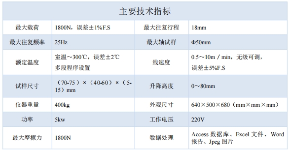 技術(shù)指標.png